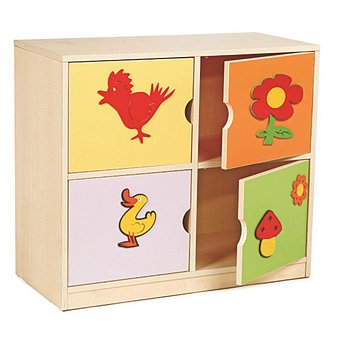 4 Kapaklı Dolap 4 Kapaklı Dolap
